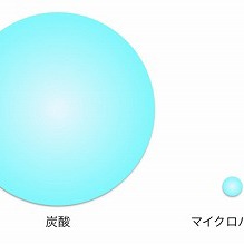 マイクロバブル水と炭酸水の違い★