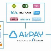 AirPAY導入しました！